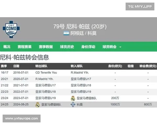 皇马计划明夏以1000万欧回购斯图加特中场切玛